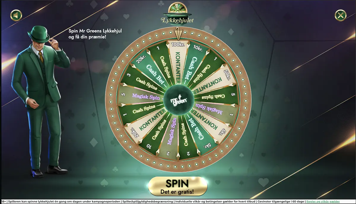 Mr Green lykkehjul