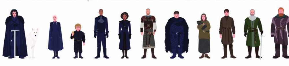 Game of Thrones specialspil: Spil på de vilde fanteorier