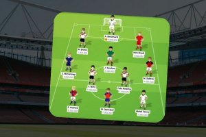 VM Manager 2026