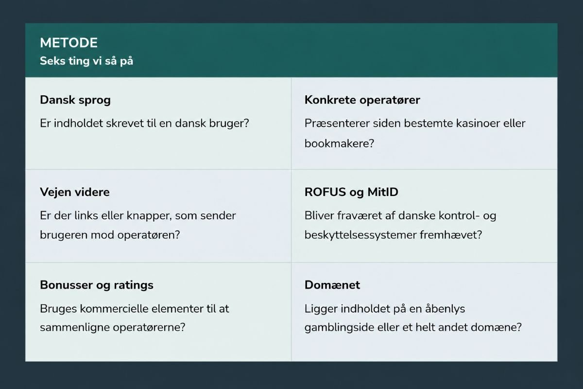 BetXpert-metode