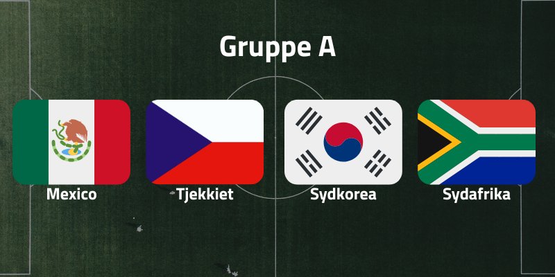 Gruppe A ved VM i fodbold 2026