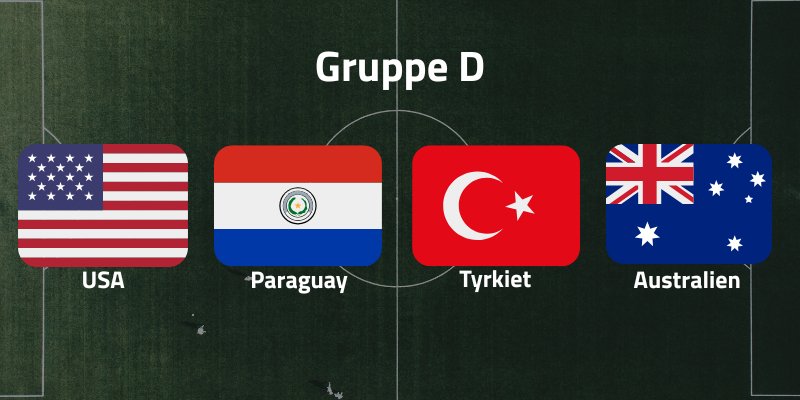 Gruppe D ved VM i fodbold 2026