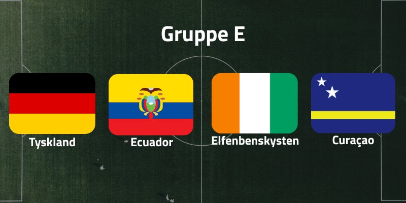 Gruppe E ved VM i fodbold 2026