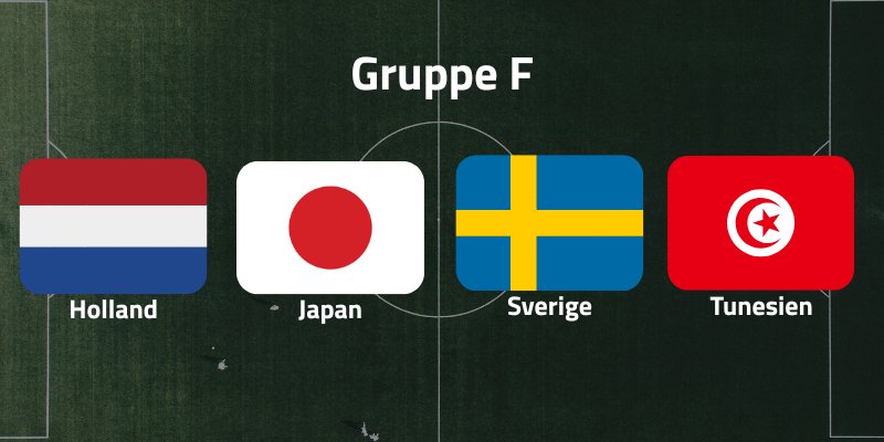 Gruppe F