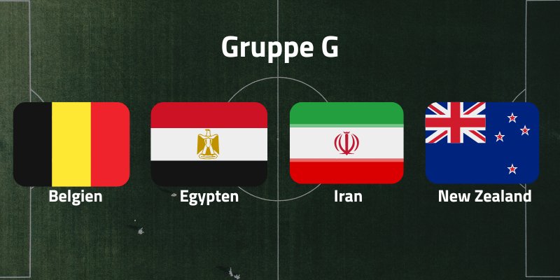 Gruppe G ved VM 2026