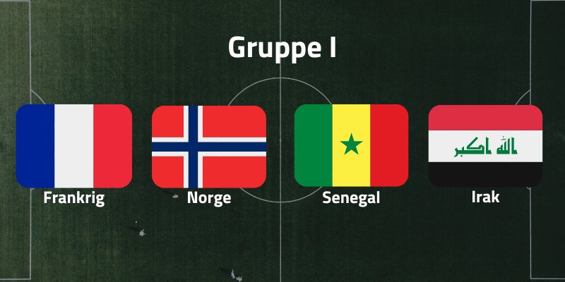 Gruppe I ved VM