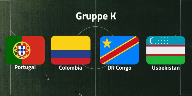 Gruppe K ved VM 2026