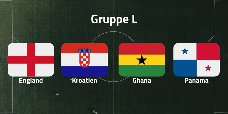 Gruppe L ved VM 2026