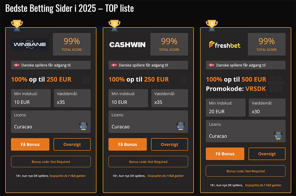 Screenshot af en affiliateside, der promoverer bettingsider uden licens med dansk flag