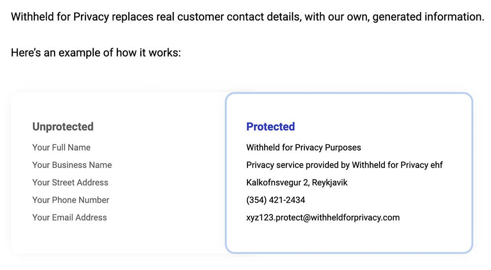 Withheld for Privacy Purposes er en virksomhed, der skjuler registrantinfo på domæner