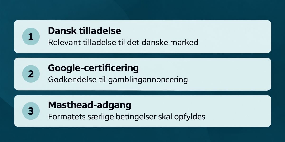 Tre krav før reklamen må vises